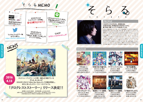 Snap by Me #566りか