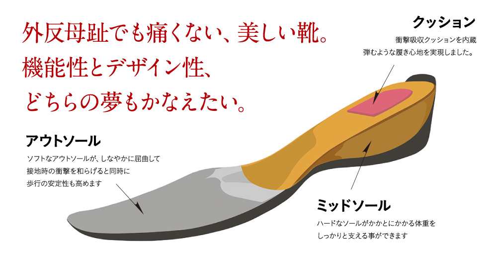 Snap by Me #576とも