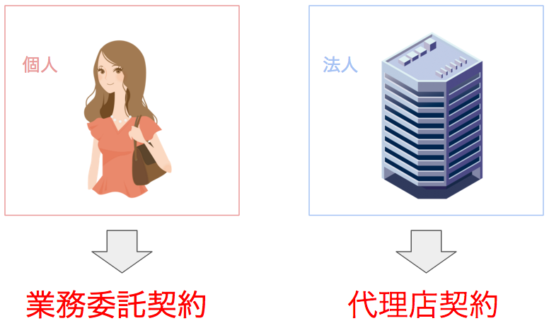 今が辞め時？転職を成功させるタイミングを見つける３つのヒント（１）